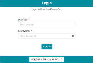 CAT 2023 scorecard 