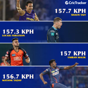 fastest bowl in IPL