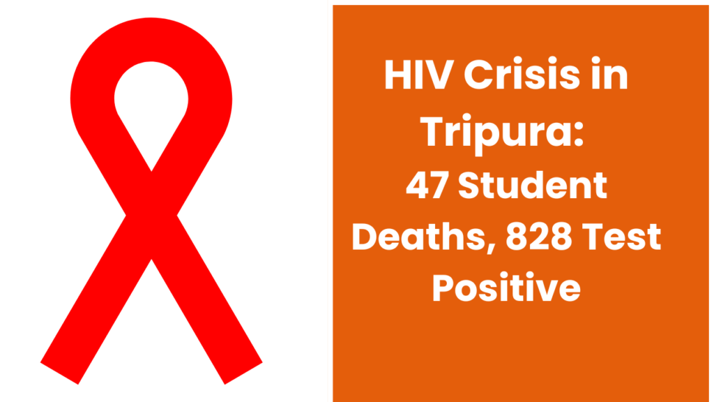 HIV Crisis in Tripura 47 Student Deaths, 828 Test Positive